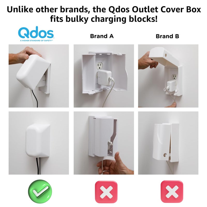 QDOS Safety Large Outlet Cover Box for Baby Proofing Outlets | Secure Hidden Lock | Oversized Interior for Bulky Plugs, Charging Blocks & Adapters | Modern Universal Design | Easy Install | 1 Pack - Image 2